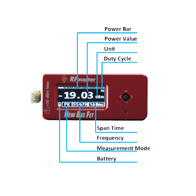 NEW BEE FLY | RF Master