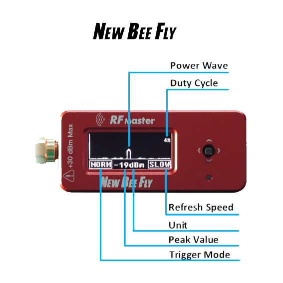 NEW BEE FLY | RF Master